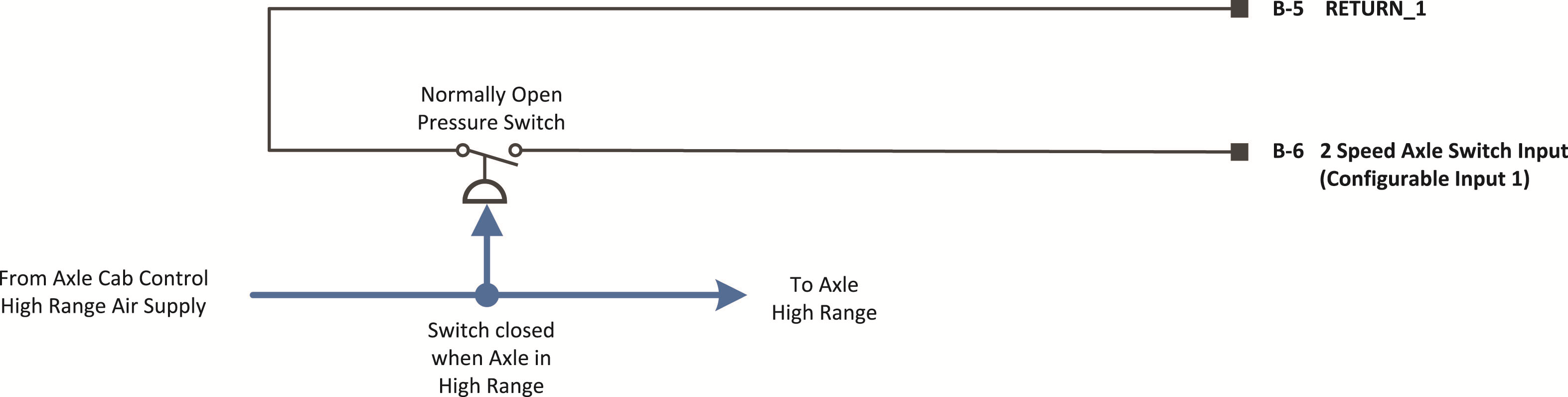 Images/_LineArt/TRIG2630_Pkg 16_2SpeedAxle.png
